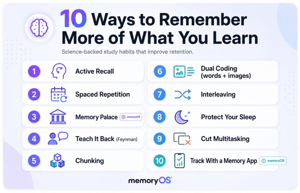 Retain Information