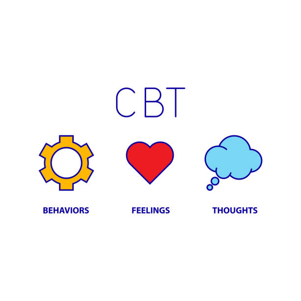 What is Cognitive Behavioral Therapy: When It Brings Benefits