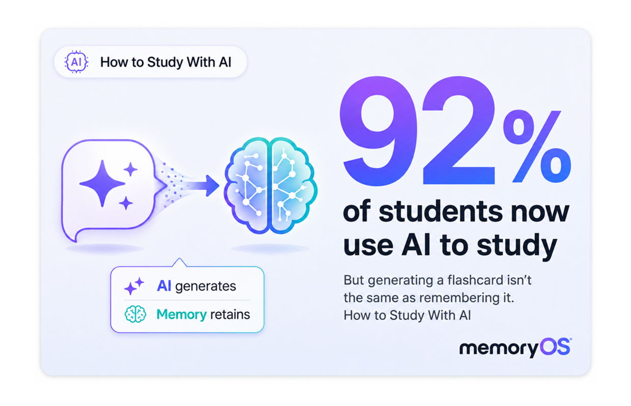 Best AI Study Tools for Students: Top Picks