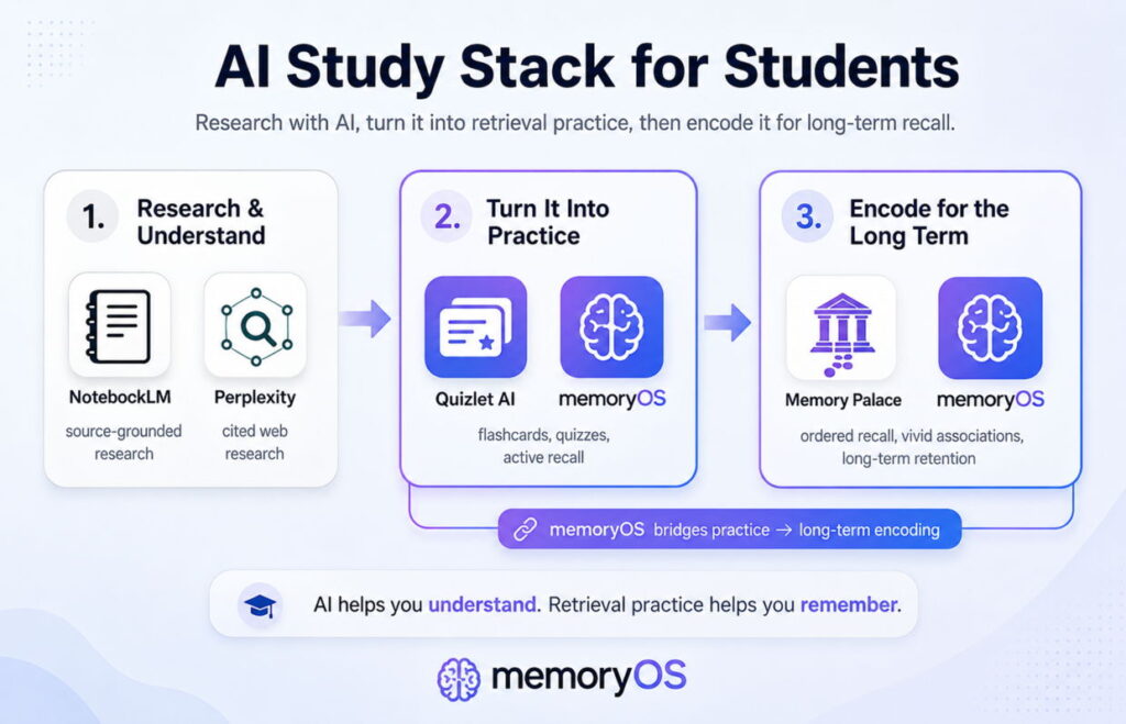 ai study stack for students 